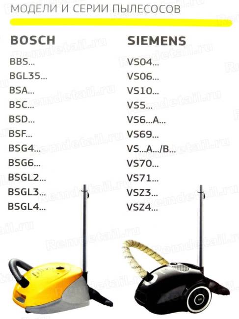 Мешок для пылесоса Bosch Siemens BS-01